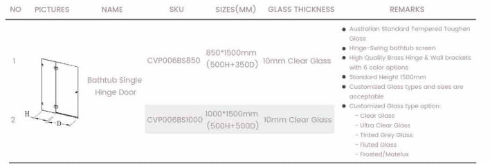 850-1000mm 10mm Covey Brush Gold Fixed and Swing Panel Over Bathtub Shower Screens