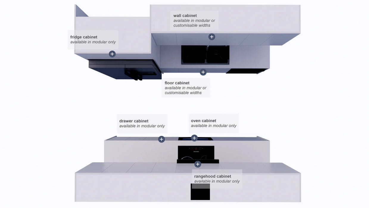 5500mm Satin White Galley Kitchen Cabinet Combination(Electric Cooktop)