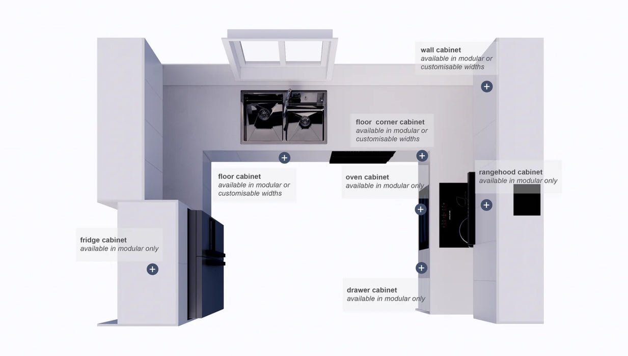 7000mm Satin White U-Shape Kitchen Cabinet Combination(Electric Cooktop)